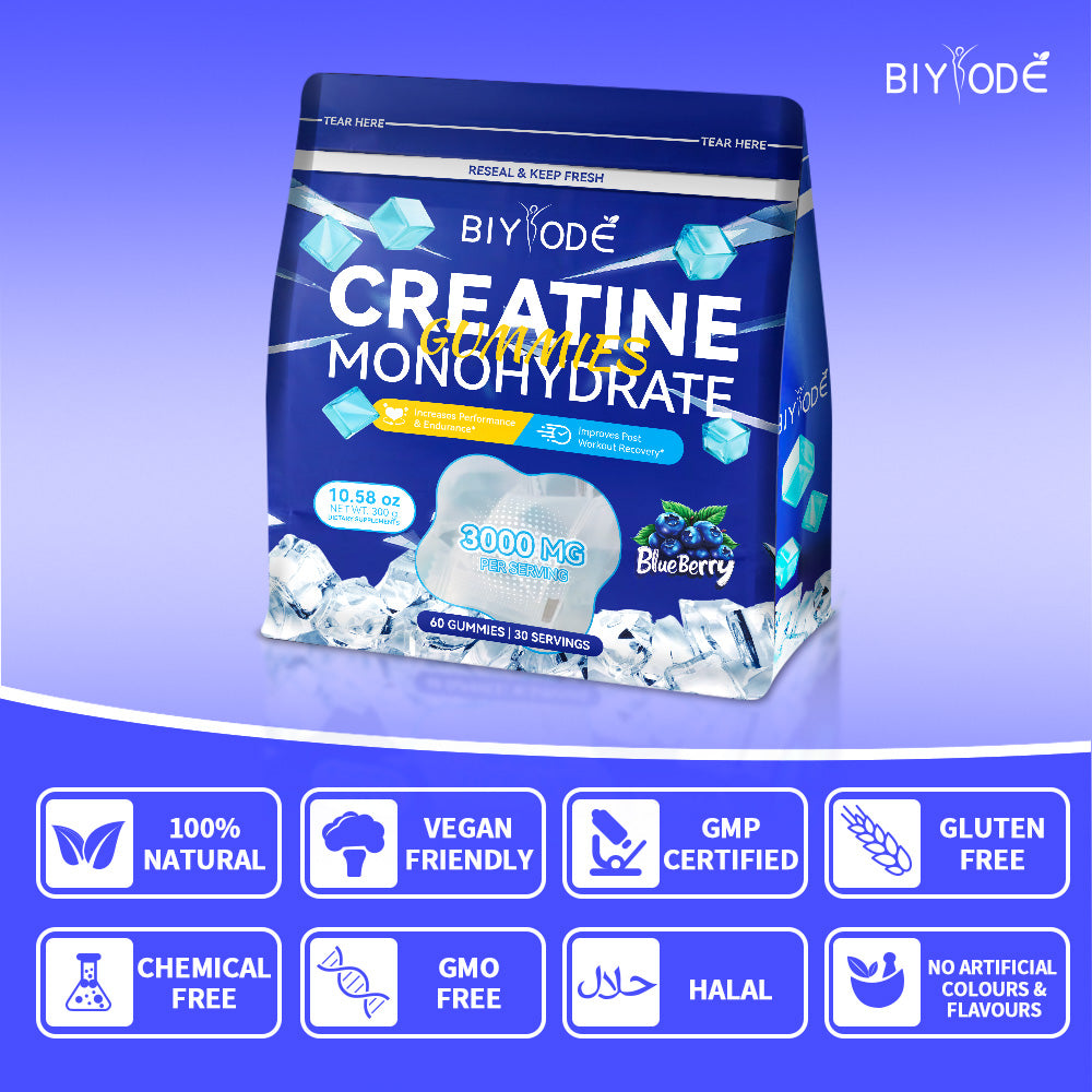 BIYODE | The Blue-Charge Creatine Chews