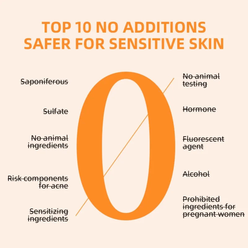 Vitamin C Resurfacing Gel - 50g