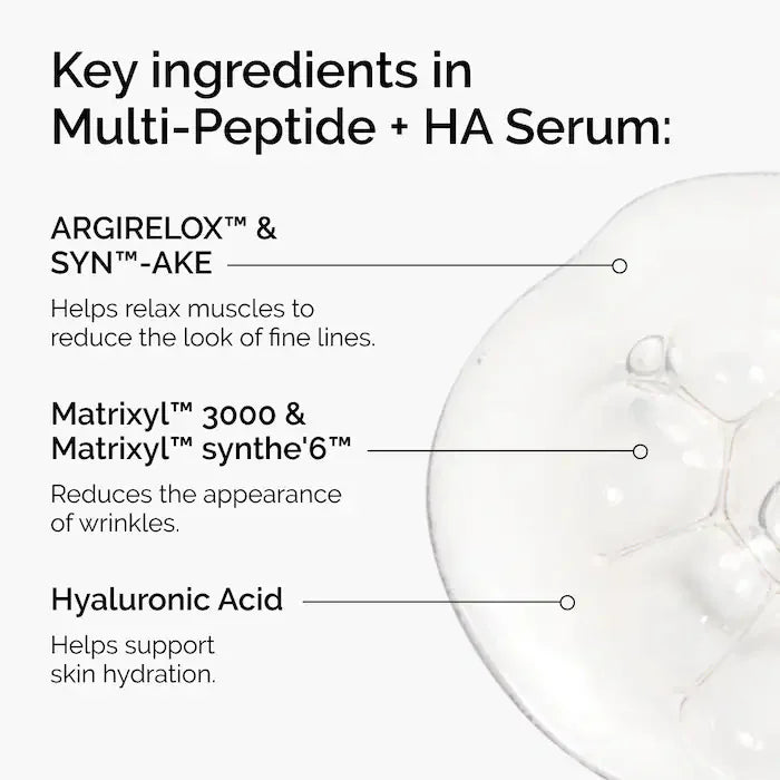 Multi-Peptide + HA Serum 30ml